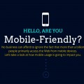 Mobile-Friendly 101